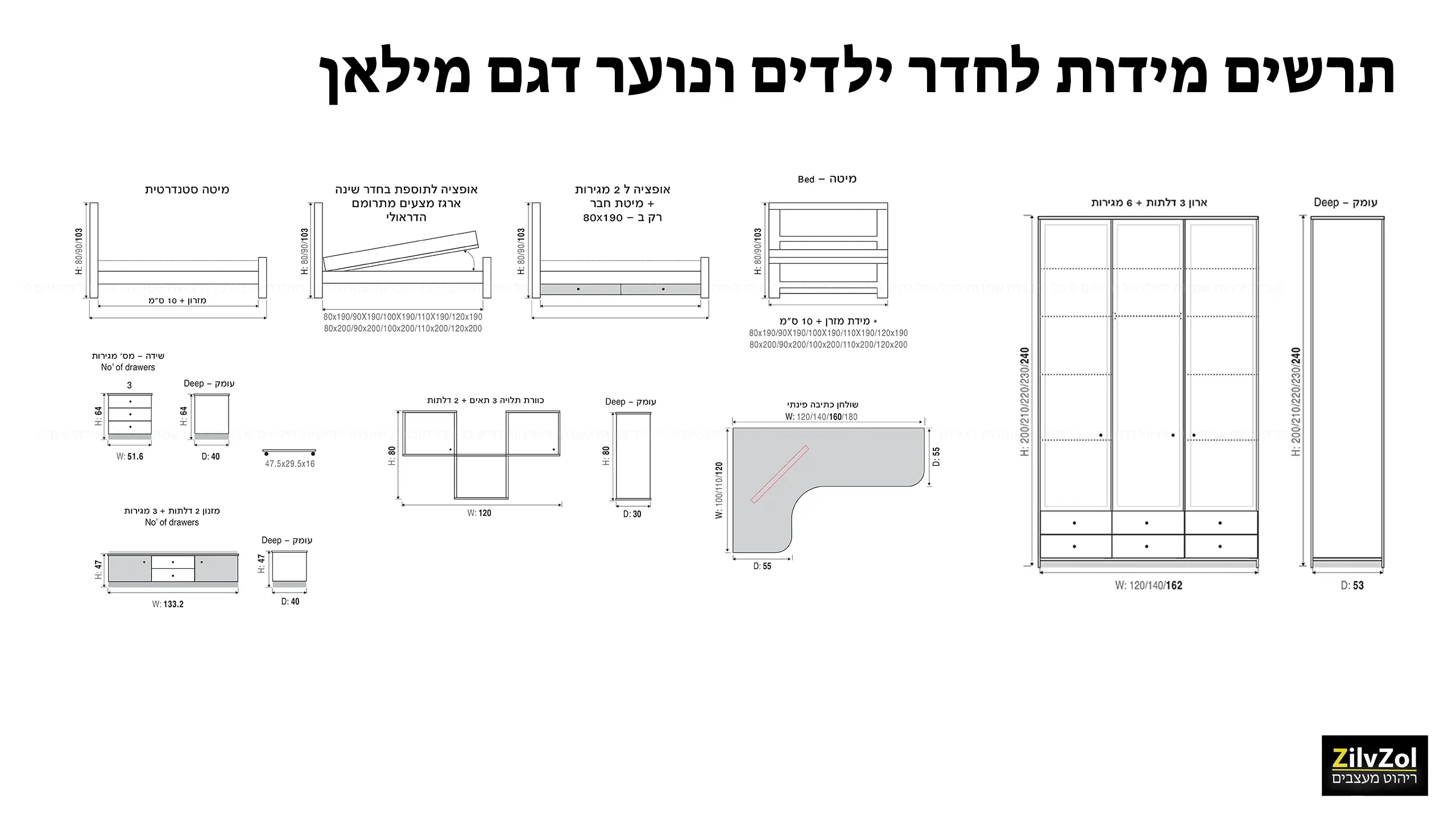 תרשים מידות לחדר ילדים ונוער דגם מילאן קומפלט